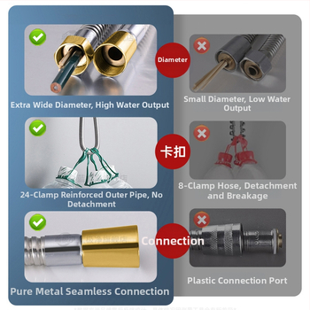 Σωλήνας ντους με παχυμένο μεγάλο εσωτερικό διάμετρο ροής, χαλκός + ανοξείδωτο ατσάλι + καουτσούκ, μοντέλο Dll, εγκατάσταση με 4 βίδες, μάρκα Bathing Mingding, μοντέρνο μινιμαλιστικό στυλ