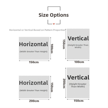 Personalizovaný flanelový pléd, polyester, 280–300 g/m², vlastný portét tlač, vhodný pre všetky ročné obdobia