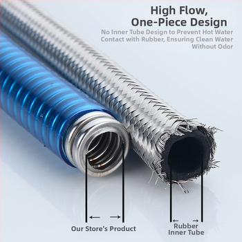 304 ανοξείδωτος χάλυβας κυματοειδής σωλήνας εισόδου νερού για θερμαντήρα αερίου, σπειροειδής εγκατάσταση, τυπική πίεση, τυπική θερμοκρασία