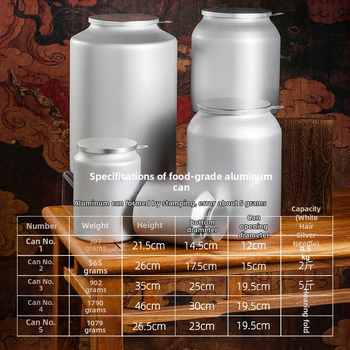 Čajna posuda s brtvom koji štiti od vlage, kompozitni aluminijski folijski materijal, offset tisak, kapacitet 0,5–5 kg