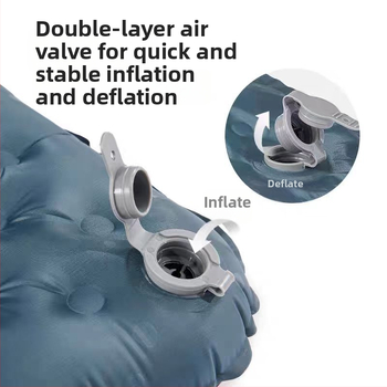 Runway υπερ-ελαφρύ φορητό φουσκωτό στρώμα με υψηλή R-Value, βάρος 680 g, τρόπος πλήρωσης με φουσκωτή σακούλα