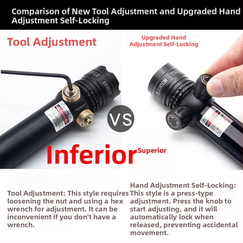 Gold hunter LED lézer célzás hosszított önzáró mechanizmussal, alumíniumötvözet test, fel-le és balra–jobbra állítható