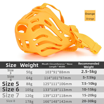 Náhubky pre psy - plastový, vodotesný proti uhryznutiu a šteknutiu, vhodný pre malé aj veľké psy