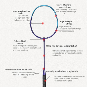 LKS506 Dvodijelna željezna raketa za badminton, otporna na habanje i lagana