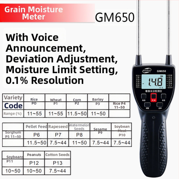 GM610 Vlhkomer na drevo s digitálnym displejom – Presnosť 1%, Rozlíšenie 0,5%, Napájanie 3V, Meria vlhkosť dreva