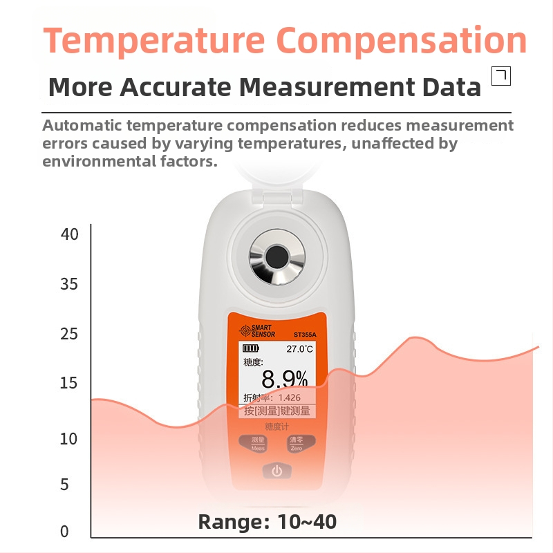 Cukrový refraktometer - digitálny prístroj pre ovocie a nápoje (Model ST335A, Značka Smartsensor/xima, Rozsah sladkosti 0-55%)