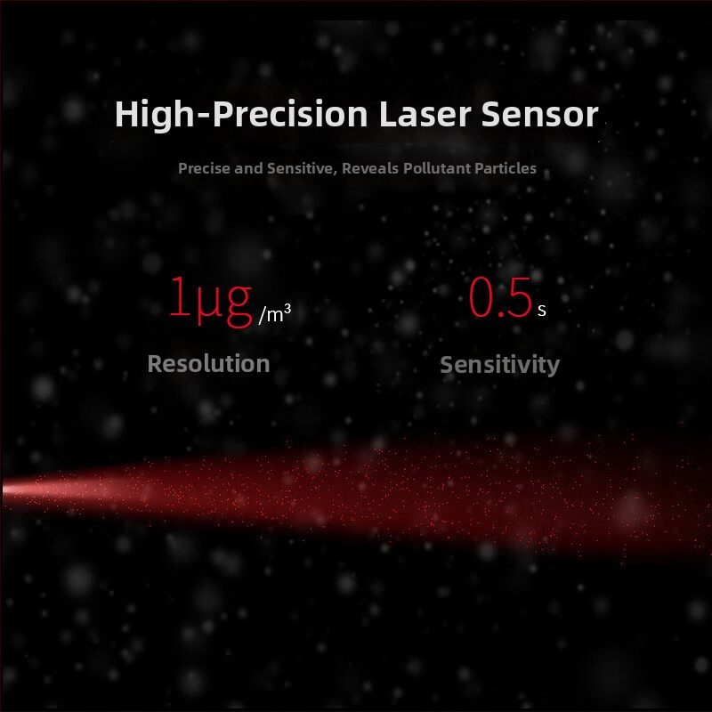 Deep Dawei SW-825 Detektor kvality vzduchu: PM2.5 monitor, prach a hmla, teplota a vlhkosť