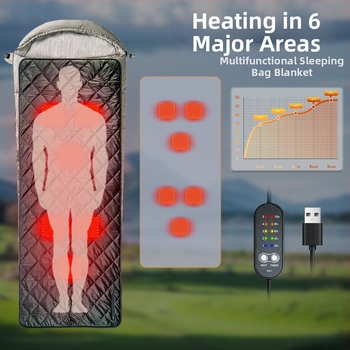 Febory elektrická prikrývka, model Tt, 5V, 10W, napájanie z vozidla