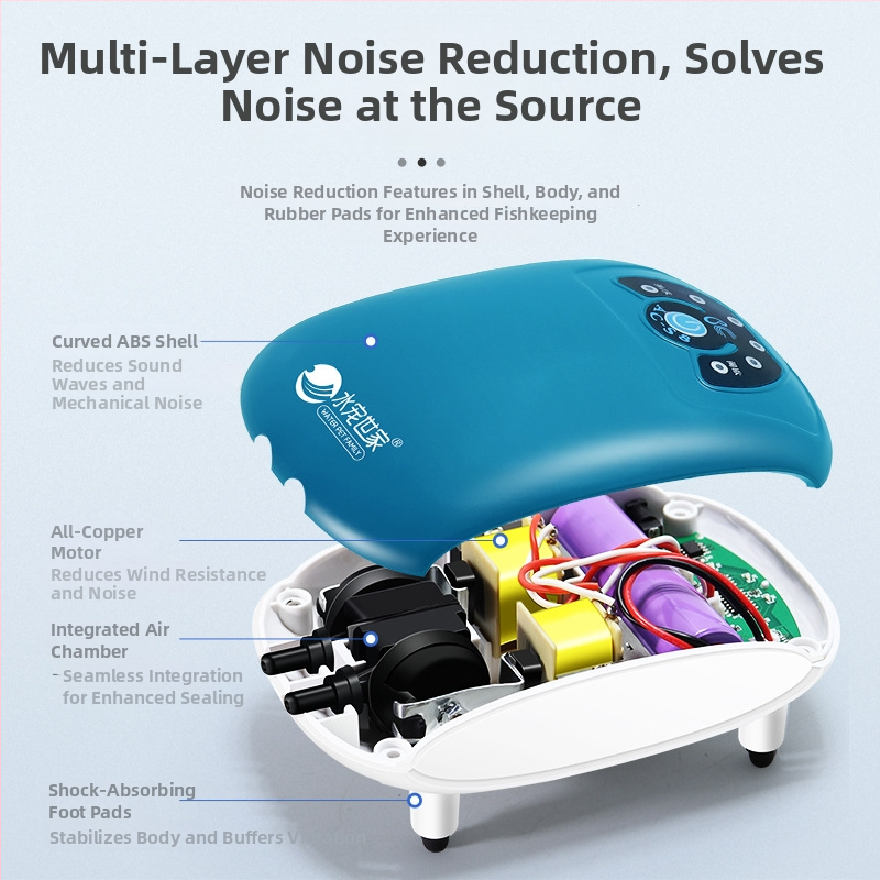 Портативна кислородна помпа с литиева батерия, безшумна, AC/DC захранване, за открит риболов