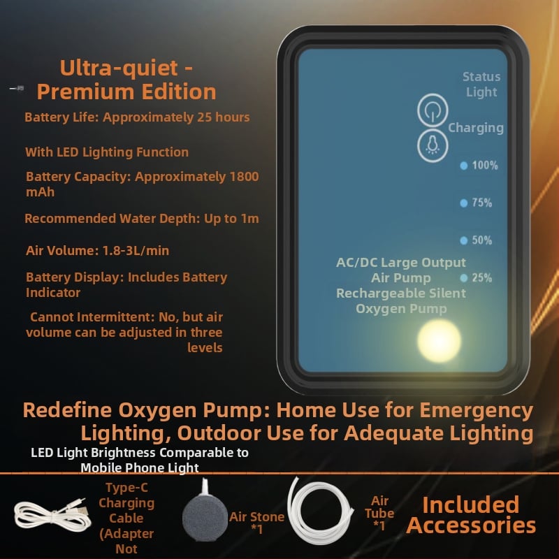 Двуфункционална презареждаща се кислородна помпа с LED осветление за риболов, USB помпа за кислород с многоскоростно регулиране