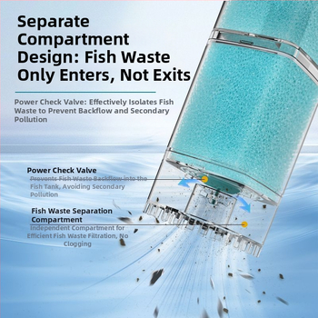 Пластмасов филтър за аквариум с циркулационна система и филтърна матрица — марка New Show, не се внася