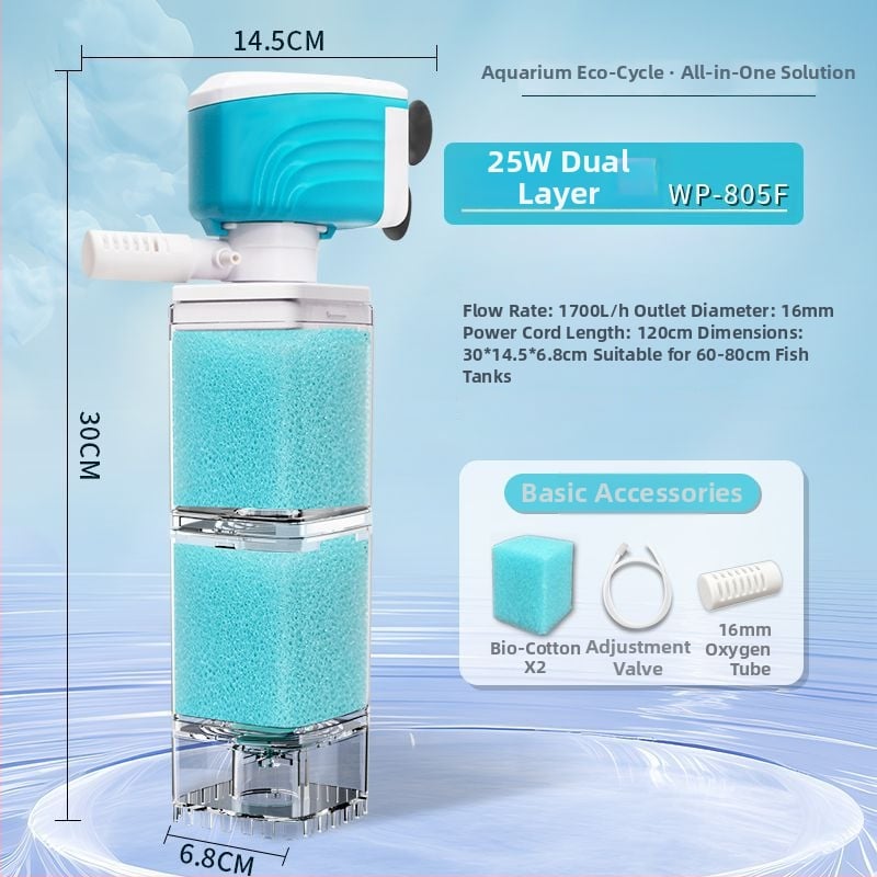 Пластмасов филтър за аквариум с циркулационна система и филтърна матрица — марка New Show, не се внася