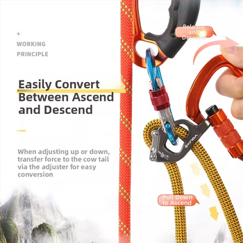 Απελευθερώσιμη αγκύρωση για ορειβασία και αναρρίχηση – συμβατή με SRT, ρυθμιζόμενο καλώδιο, προστασία σπηλαίων