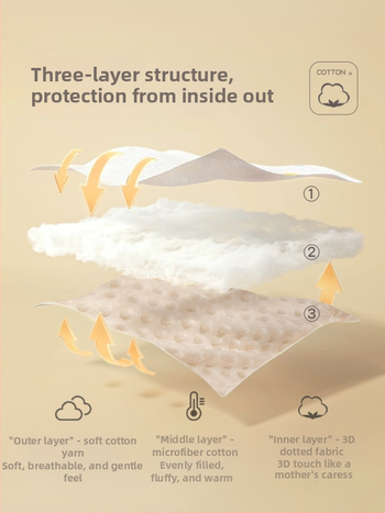 Vankúš Cloud pre novorodencov, 100% bavlna, plochý vankúš s volánovým lemom, bezpečnostná trieda A, kreslený štýl.