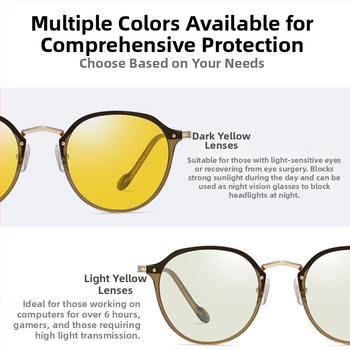 Okuliare proti modrému svetu s nastaviteľným ultraľahkým kovovým rámom, šošovky 1,8 mm, priepustnosť svetla 77%, model 2347