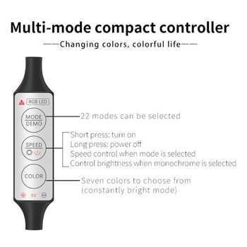 Automobilové palubné LED osvetlenie, model H2, 0,25 W, 5 V, 800 lm, 6500 K