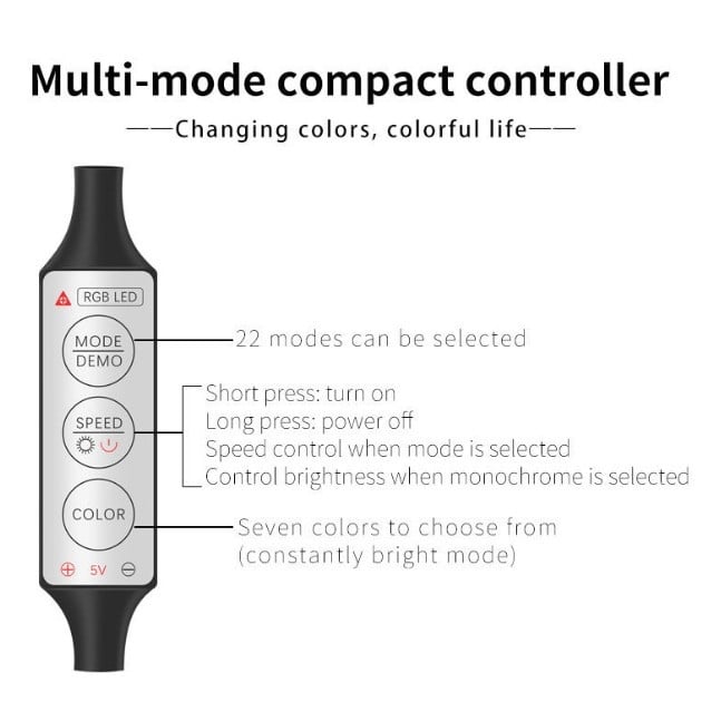 Automobilové palubné LED osvetlenie, model H2, 0,25 W, 5 V, 800 lm, 6500 K