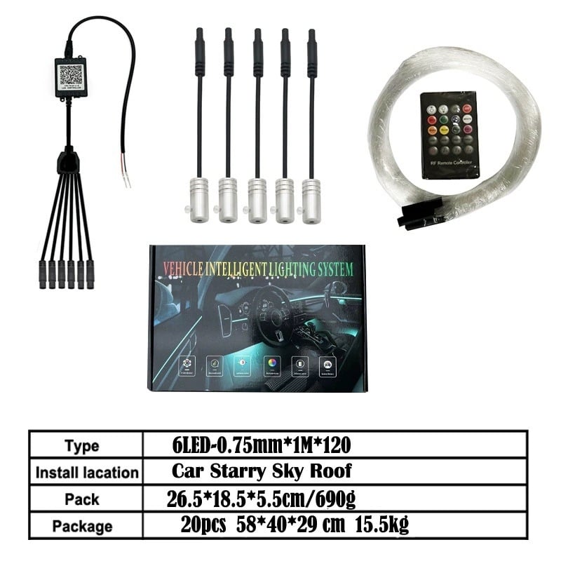 Unutarnje automobilsko LED ambijentalno svjetlo sa zvjezdanim nebom, UM099, 5V, 1W, 1A, univerzalna kompatibilnost