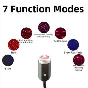 Automobilová vnútorná lampa so laserovým svetlom – model Car Starlight, hliníková zliatina, 5 V, 0,15 W, životnosť 10000 h