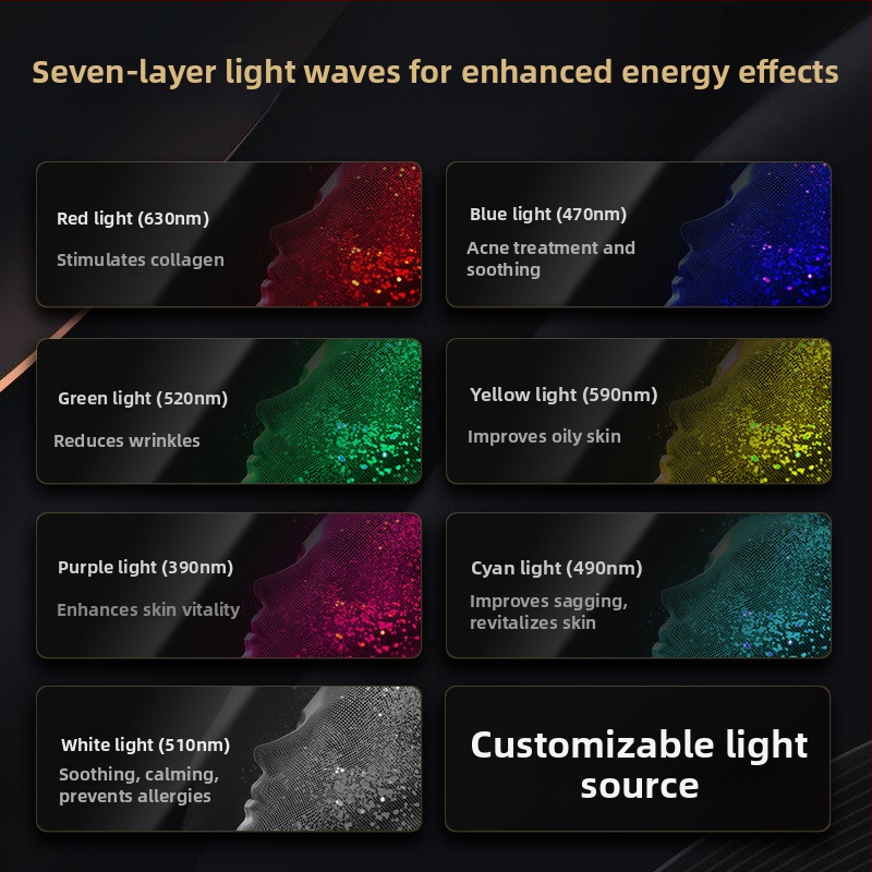 Zariadenie na starostlivosť o krásu s LED PDT viacvlnovou svetelnou terapiou pre fotónové omladenie, zlepšenie akné a pigmentácie, jas pleti a zníženie pôsobenia slnečného žiarenia
