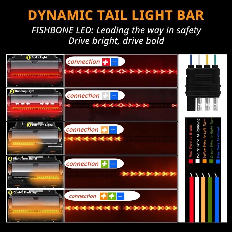 LED stražnje svjetlo za pickup BX-PKYGD0001, 8W, 12-16V, 3500 lm