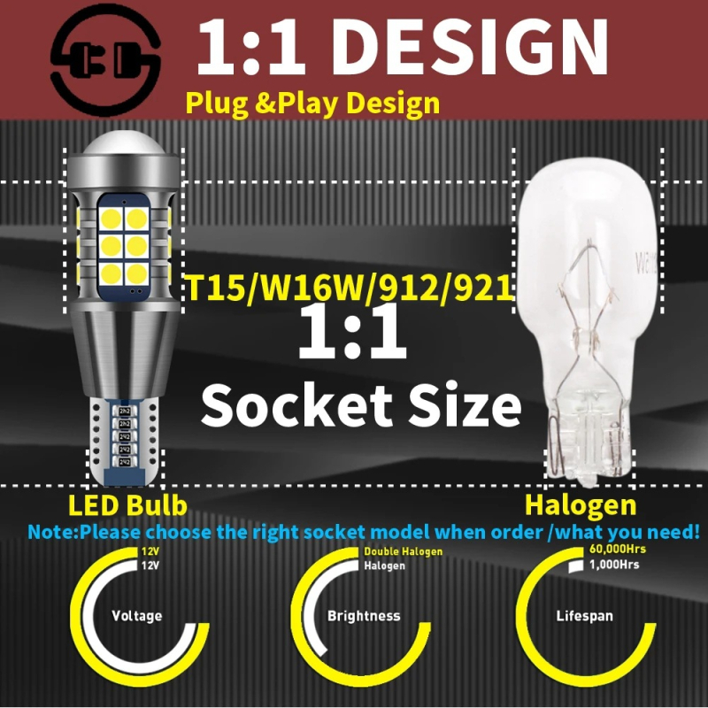 Automobilsko stražnje svjetlo T15-3030-27 (LED 3030, 15W, 12V)