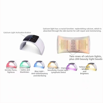 LED uređaj za pomlađivanje kože s preklopnim panelom — višenamjensko svjetlo, prenosiv, IPX1, kabelsko napajanje