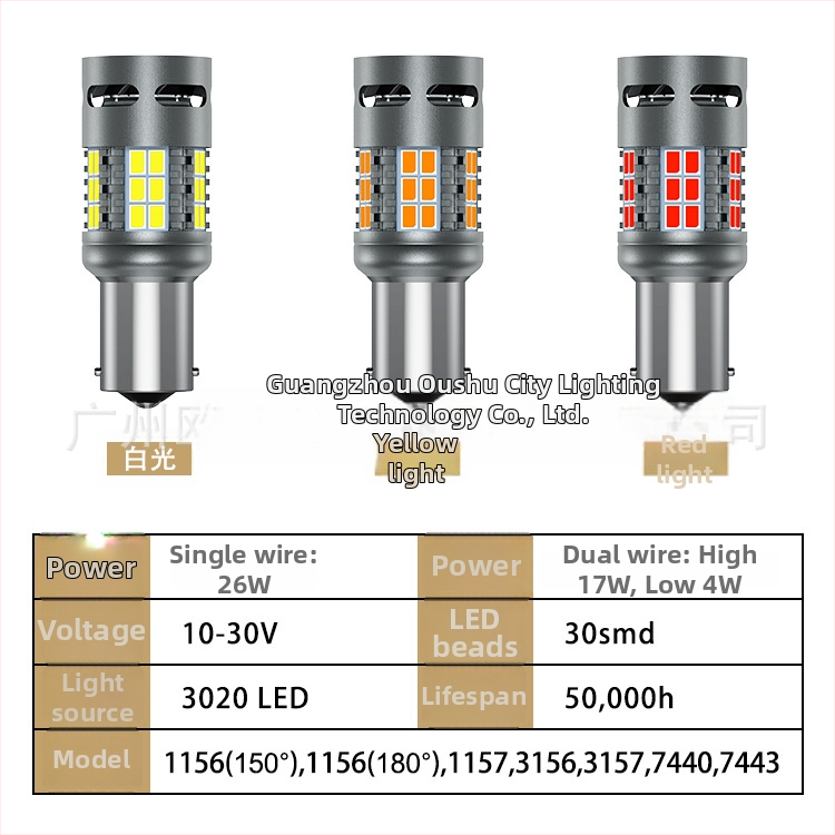 LED stražnje svjetlo s CANBUS dekodiranjem, kompatibilno s T20/7440/1156, 26W, 10-30V, LED 3020