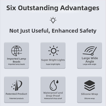 LED rohové nástenné svetlo s nabíjateľnou lítiovou batériou – Yuxiang