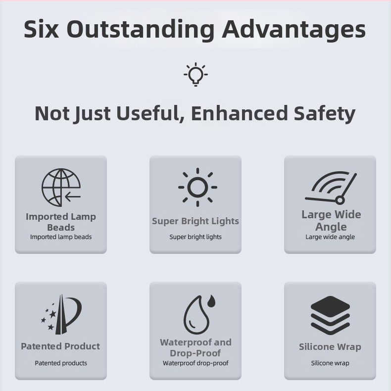 LED rohové nástenné svetlo s nabíjateľnou lítiovou batériou – Yuxiang