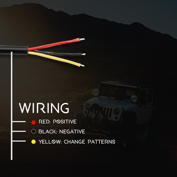 BS-4LED Bočno LED migalo za pickup, 4 LED, 12V, 18W, LED 3030, 6000K