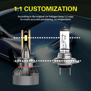 H7 automobil LED faro, 120W, 12000 lm, IP67, aluminij 6063