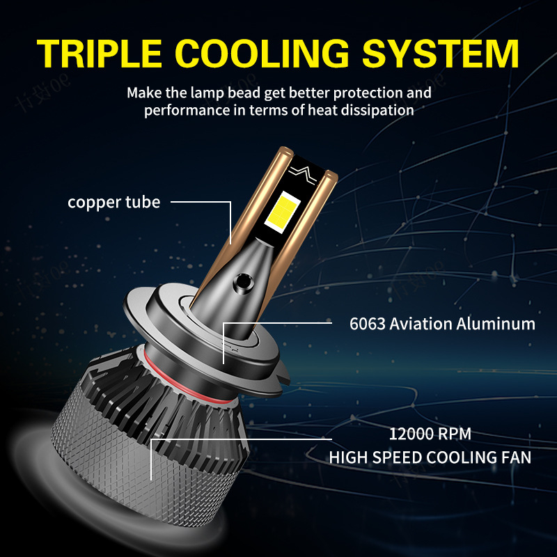 H7 automobil LED faro, 120W, 12000 lm, IP67, aluminij 6063