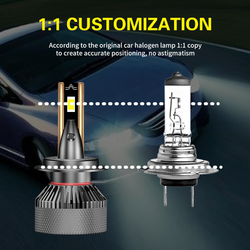 H7 automobil LED faro, 120W, 12000 lm, IP67, aluminij 6063