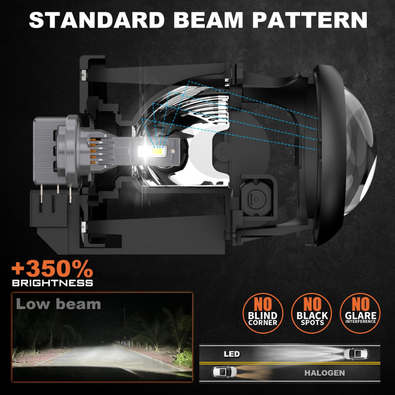 G2LED far GT8 za njemačke automobile – 70W, 12-24V, 7600LM, IP68, LED čip