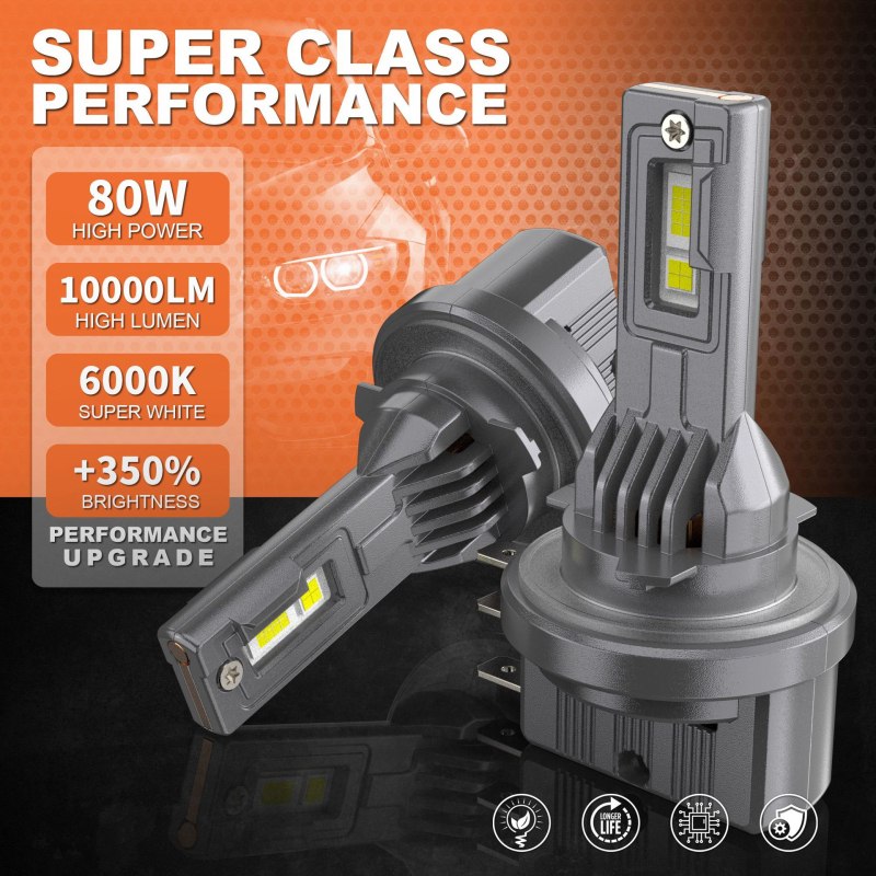 G2LED far GT8 za njemačke automobile – 70W, 12-24V, 7600LM, IP68, LED čip