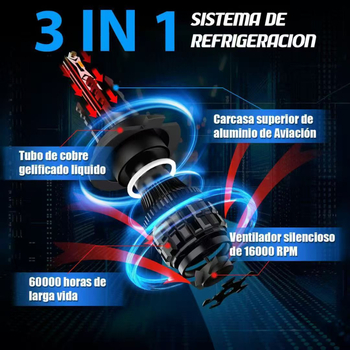 Automobilsko LED prednje svjetlo Nono, aluminijsko kućište, 12V, model H139, vijek trajanja 1 godina