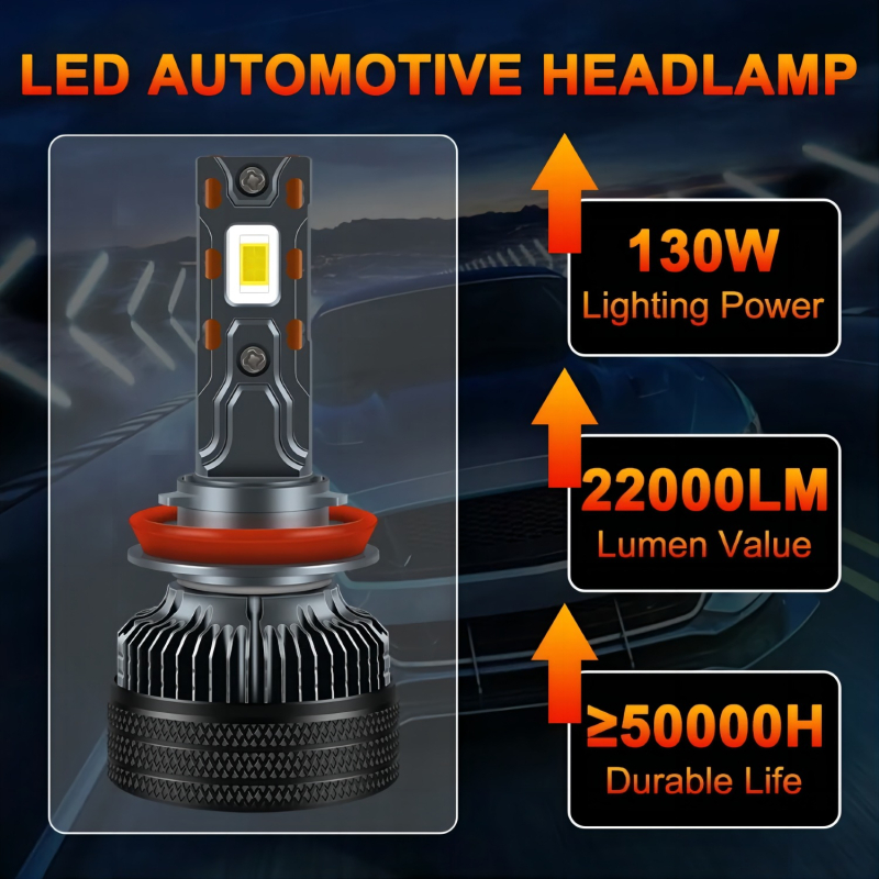Automobilska LED žarulja za prednje svjetlo, 65W po žarulji, 12V, CSP 3570 55mil LED čipovi, IP68 vodootporan, vijek trajanja 50 000 h