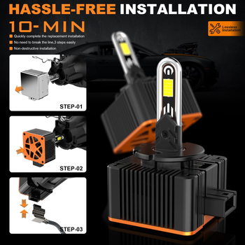 LED autólámpa V31 sorozat, 110W, 45V, 8600LM, IP68, alumínium