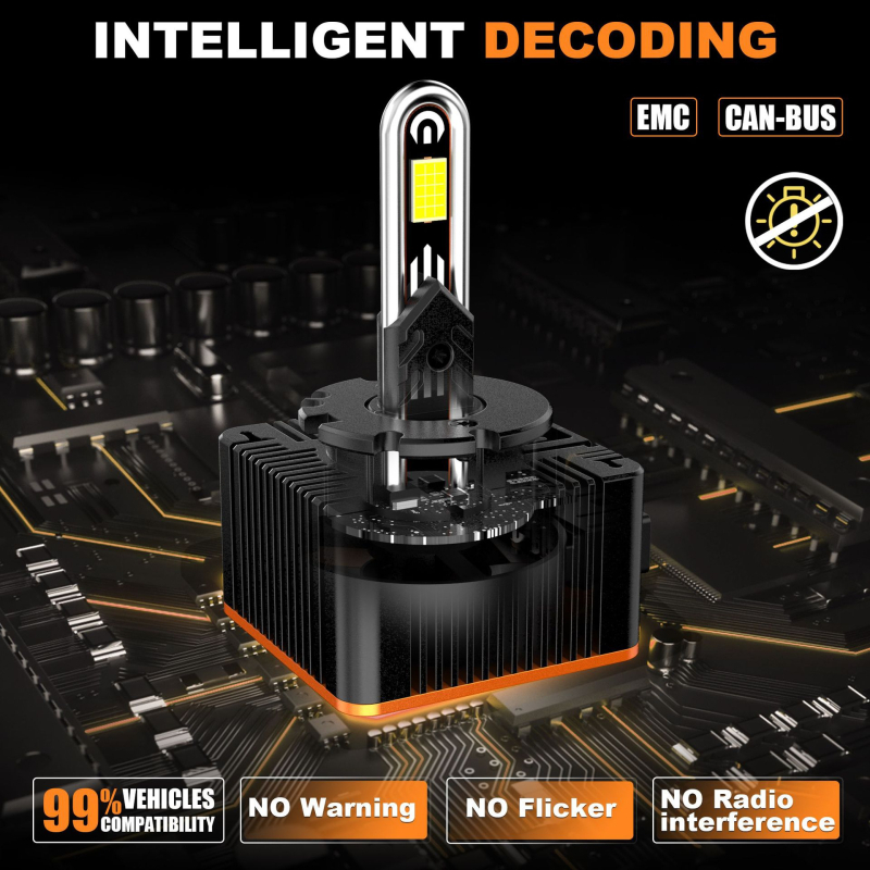 LED autólámpa V31 sorozat, 110W, 45V, 8600LM, IP68, alumínium