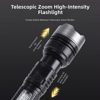 Ručna LED svjetiljka visoke snage s digitalnim prikazom i teleskopskim zumom (maksimalni svjetlosni tok 500 lm; kut snopa 15–120°; IP44; ugrađena baterija 1200 mAh; vrijeme punjenja 3–6 h)