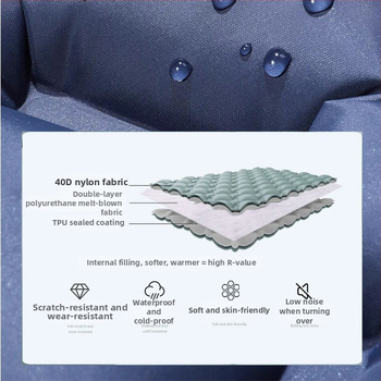 TPU φουσκωτό στρώμα ύπνου για υπαίθριο κάμπινγκ – Για 1 άτομο, 547 γρ.