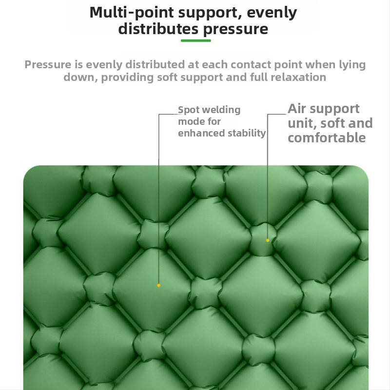 TPU nafukovacia spacie podložka na kempovanie – pre 1 osobu, 547 g