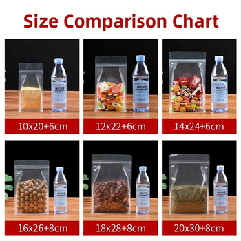 Priehľadný vrecko s ôsmimi stranami uzáveru, stojaci, matný povrch a zips (materiál: PET+PE; potravinárske balenie; dĺžka uzáveru 5–20 cm; licencia Guangdong XK-16-204-11317)