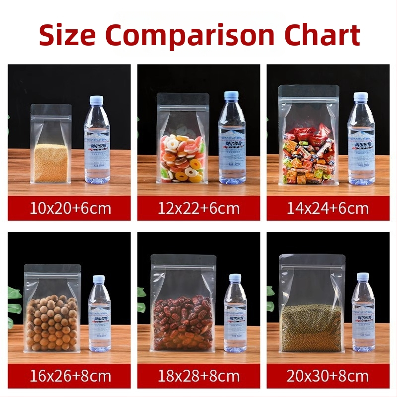 Priehľadný vrecko s ôsmimi stranami uzáveru, stojaci, matný povrch a zips (materiál: PET+PE; potravinárske balenie; dĺžka uzáveru 5–20 cm; licencia Guangdong XK-16-204-11317)