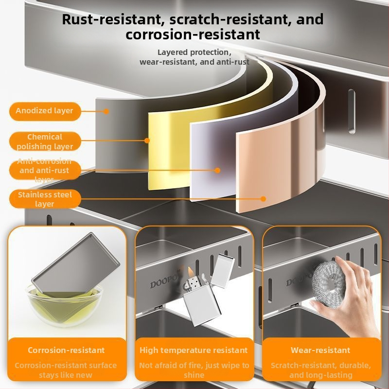 Konyhai fűszertároló állvány, 201 rozsdamentes acél, szerelés nélkül, többszintes pulton