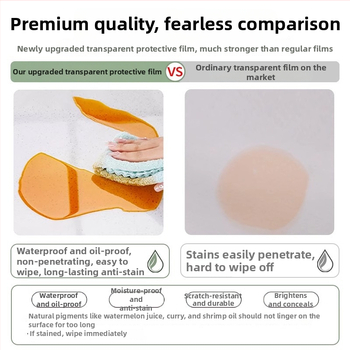 Φιλμ προστασίας καναπέ από γρατζουνιές γάτων — διαφανές κάλυμμα PVC, στυλ καρτούν