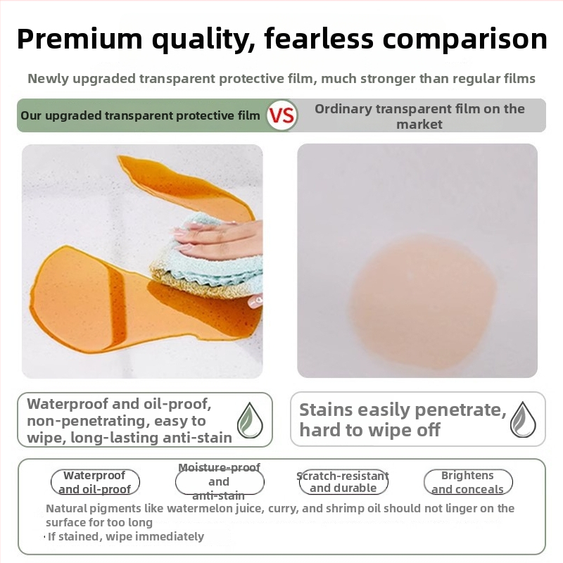 Φιλμ προστασίας καναπέ από γρατζουνιές γάτων — διαφανές κάλυμμα PVC, στυλ καρτούν