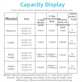 Szőtt csomagoló táska költöztetéshez és tároláshoz — nejlon, 56–75L, vízálló, lélegző, kopásálló, kockás minta