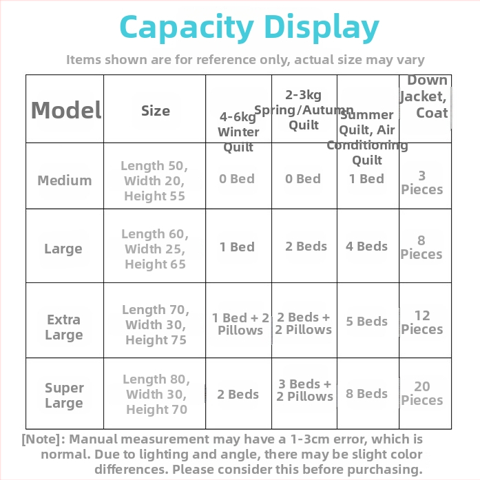Szőtt csomagoló táska költöztetéshez és tároláshoz — nejlon, 56–75L, vízálló, lélegző, kopásálló, kockás minta